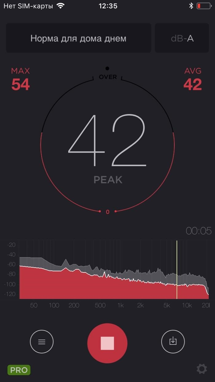 Приложение для измерения шума.
