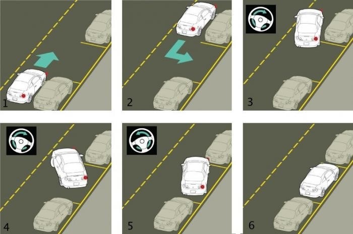 Параллельная парковка.