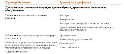 С кем можно заключить договор о полной материальной ответственности?