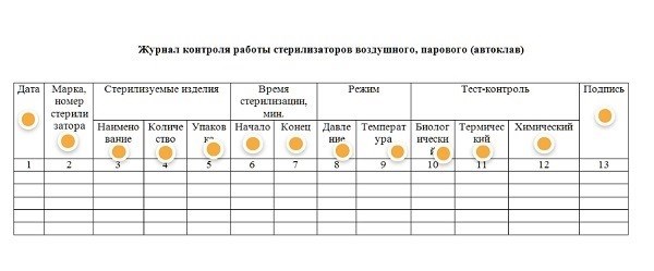 Календарь.