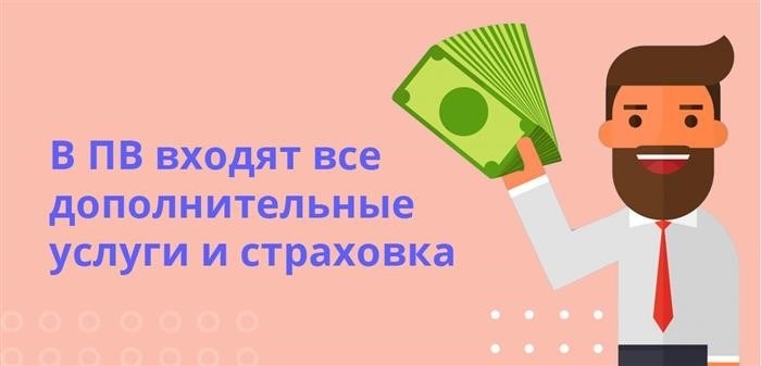 Вклады включают в себя все дополнительные услуги и страховки.