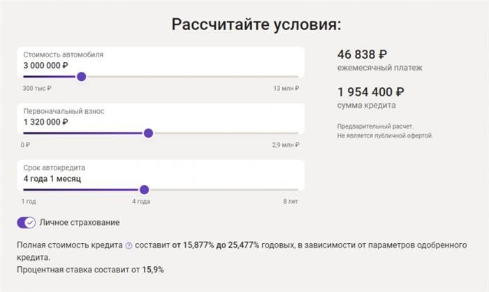 Расчет автокредита в банке Уралсиб