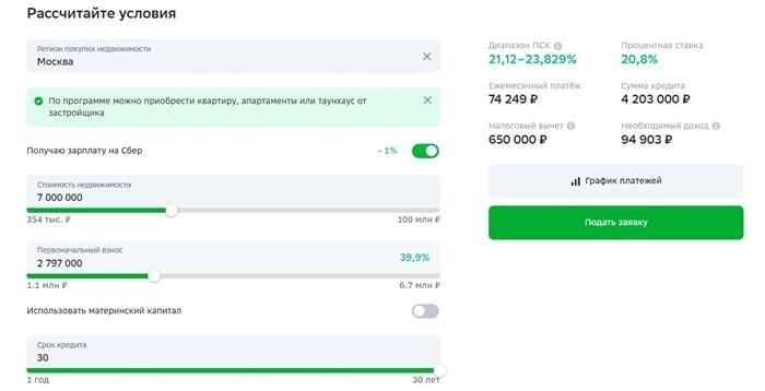 Расчет ипотеки Сбербанка в сервисах Домклик